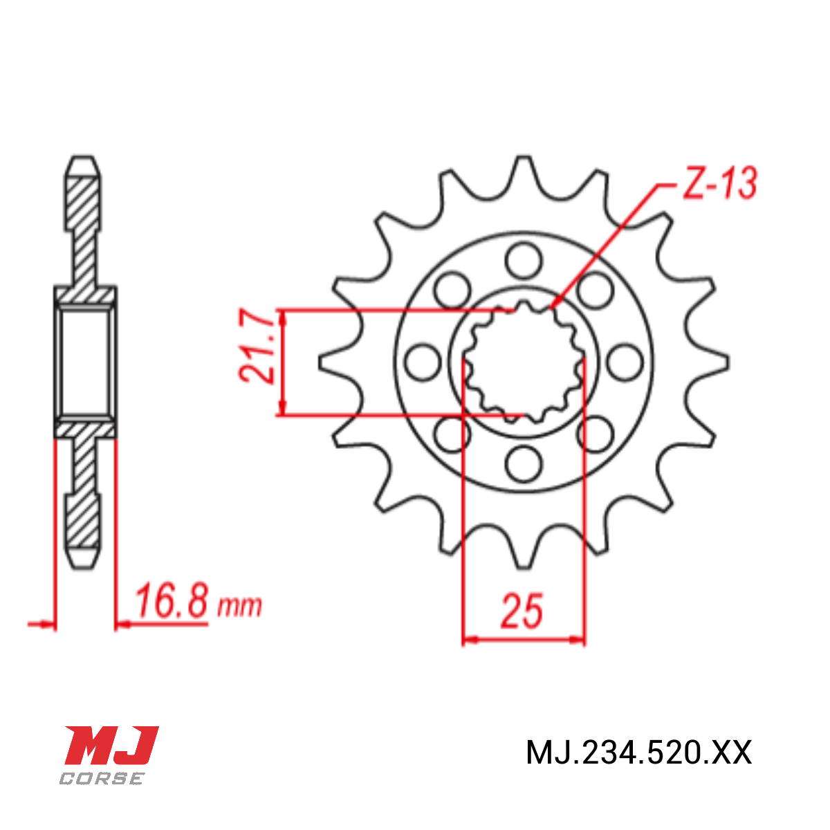 Ritzel F R Voge Ac Mj Corse